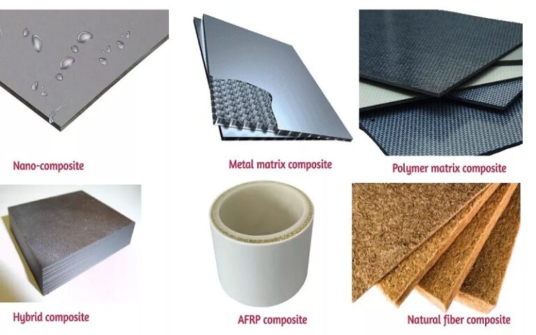 Top Benefits and Applications of Composite Materials – otivic.com